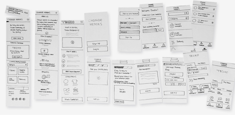 With paper prototypes of conceptual designs, you can expose users to early solutions and determine what works…or what doesn’t…through testing & observation.